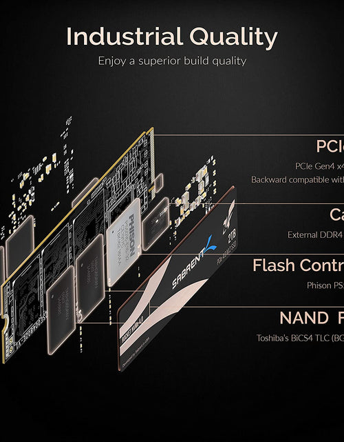 Load image into Gallery viewer, 2TB Rocket Nvme 4.0 Gen4 Pcie M.2 Internal SSD Extreme Performance Solid State Drive with Heatsink (Sb-Rocket-Nvme4-Htsk-2Tb)
