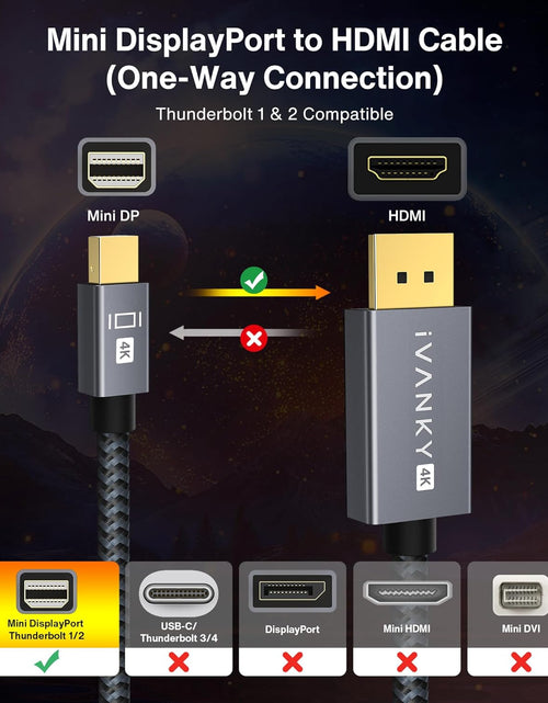 Load image into Gallery viewer, Mini Displayport to HDMI Cable, Mini DP (Thunderbolt) to HDMI Cable 6.6Ft,Nylon Braided,Aluminum Shell,Optimal Chip Solution for Macbook Air/Pro,Surface Pro/Dock,Monitor,Projector and More-1080P
