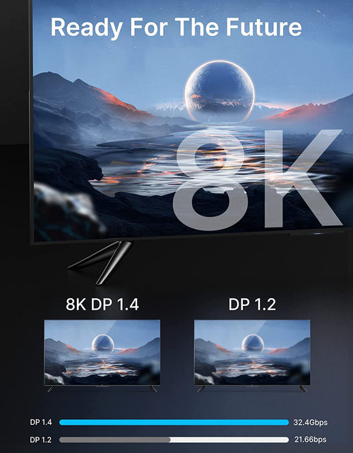 Load image into Gallery viewer, Displayport Cable 1.4 10Ft, 8K DP Cable | 8K@60Hz, 4K@144Hz, 2K@240Hz 2K@165Hz | HBR3, 32.4Gbps, HDR10, Freesync, G-Sync for Gaming Monitor Graphics 3090 4090 PC -Grey

