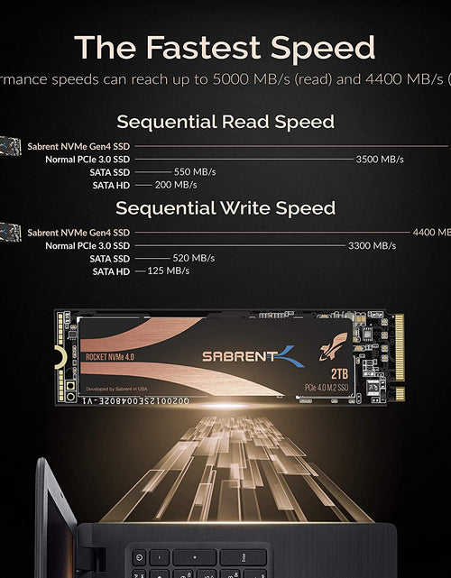 Load image into Gallery viewer, 2TB Rocket Nvme 4.0 Gen4 Pcie M.2 Internal SSD Extreme Performance Solid State Drive with Heatsink (Sb-Rocket-Nvme4-Htsk-2Tb)
